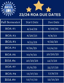 ROA DUE DATES
